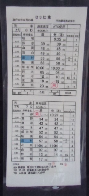 画像: 明智鉄道 B3仕業  (明智ー恵那)