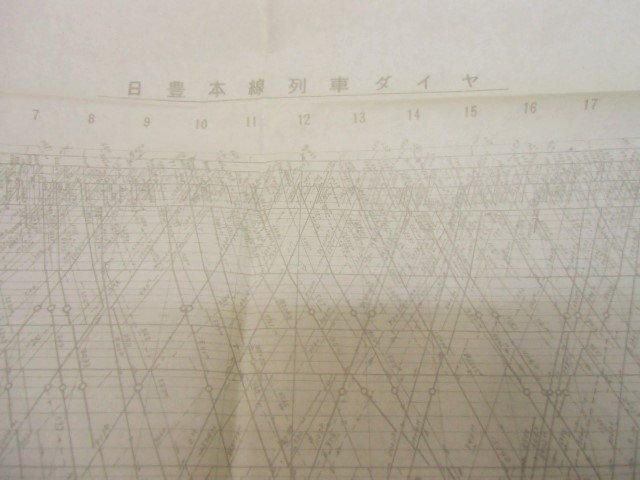 画像1: ダイヤ表「日豊本線 昭和４６年４月２６日 運輸局列車課」