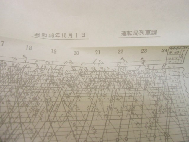 画像: ダイヤ表「日豊本線 昭和４６年１０月I日 運輸局列車課」