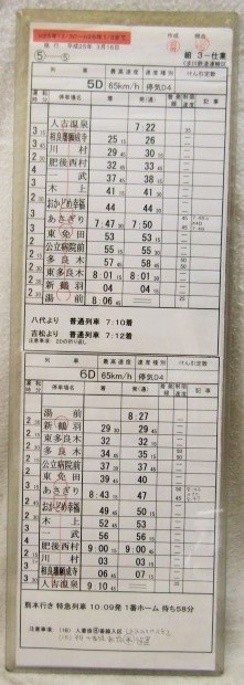 画像: くま川鉄道  組３仕業 (5)―4・5  Ｈ２５，３，１６