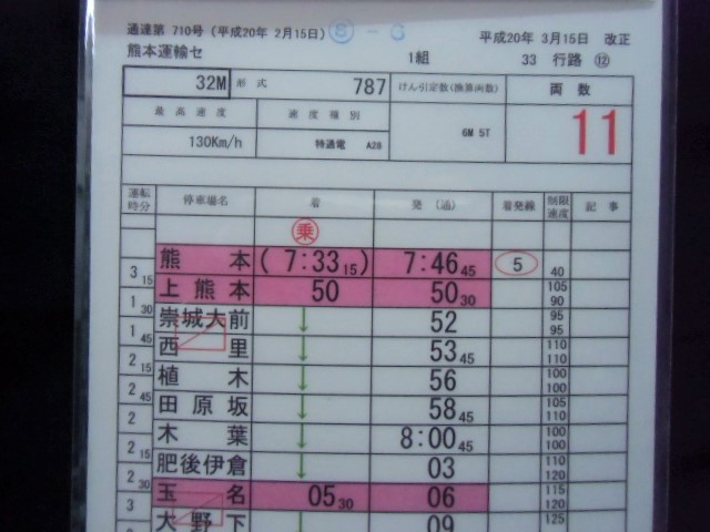 画像: 複製時刻表 「７８７系特急 63M　リレーつばめ（博多〜熊本〜新八代）」