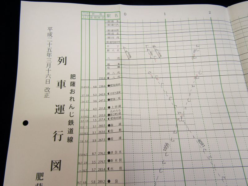 画像: 薩摩おれんじ鉄道 列車運行図表 平成２５年３月１６日改正