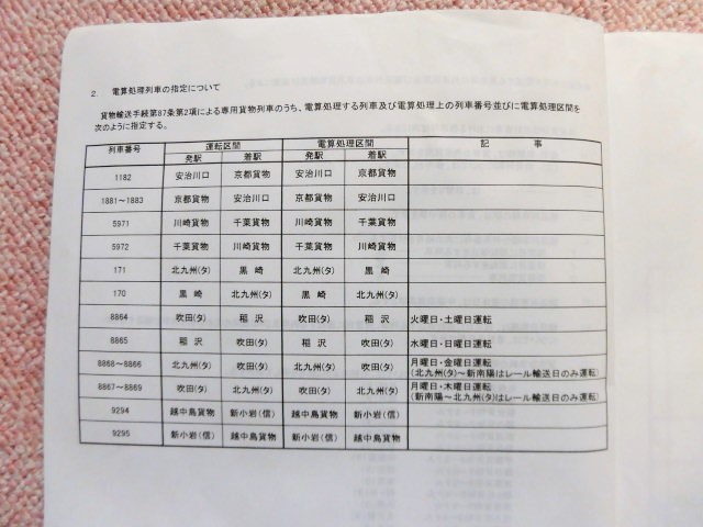 画像: 九州旅客鉄道 「検修関係規程集(電車 整備基準)」 平成２年１１月３０日改正