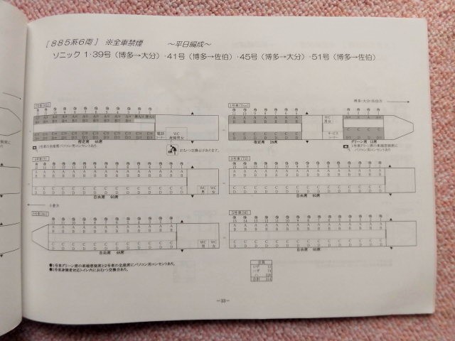 画像: 九州の特急列車配席表 平成１９年３月改訂 九州旅客鉄道営業課