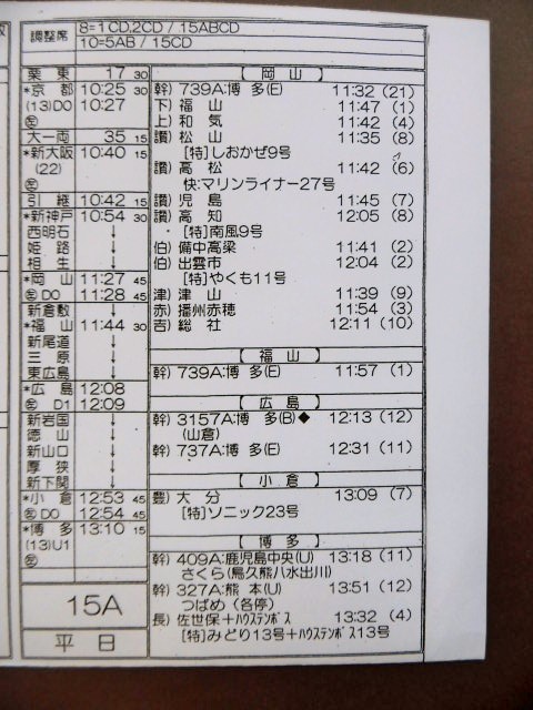 画像: 新幹線車掌時刻表  東京第二運輸所　　15A  (のぞみ1５号) 博多行 行路番号M1619 ,Ｈ２９，３，４改正