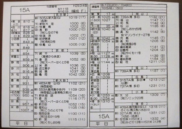 画像1: 新幹線車掌時刻表  東京第二運輸所　　15A  (のぞみ1５号) 博多行 行路番号M1619 ,Ｈ２９，３，４改正