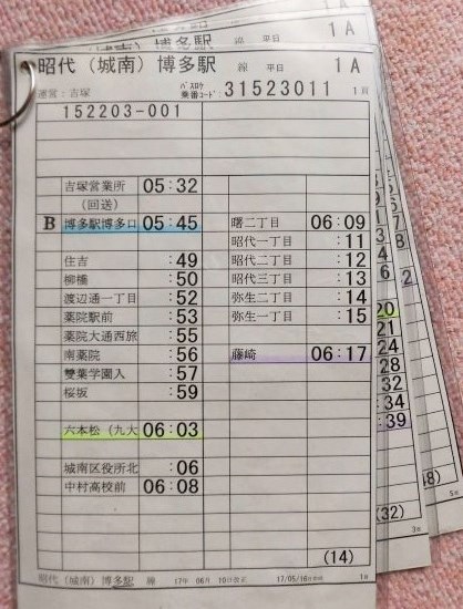 画像1: 昭代（城南）博多駅　線　平日　１Ａ　運番、運営：吉塚(営)　２０１７，０６，１０、改正　