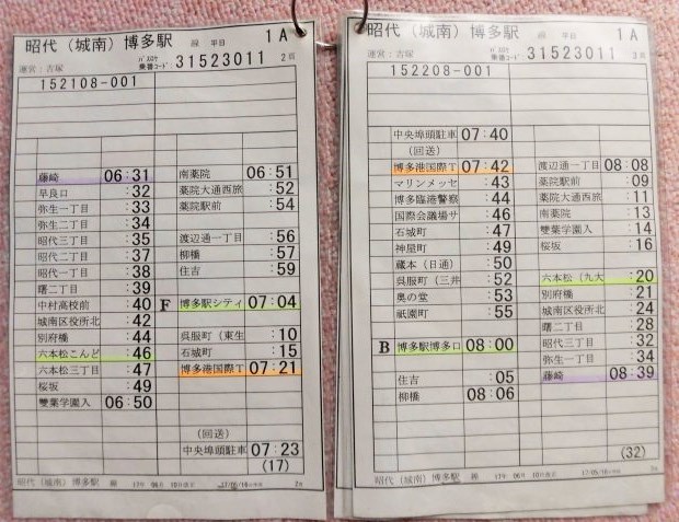 画像: 昭代（城南）博多駅　線　平日　１Ａ　運番、運営：吉塚(営)　２０１７，０６，１０、改正　