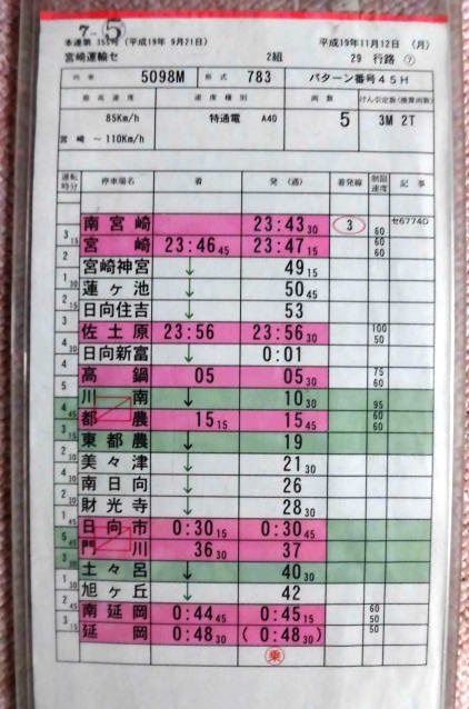 画像: 特急「にちりん　９号」７８３系（延岡ー南宮崎）　宮崎運輸センター　２組　２５行路（５）　