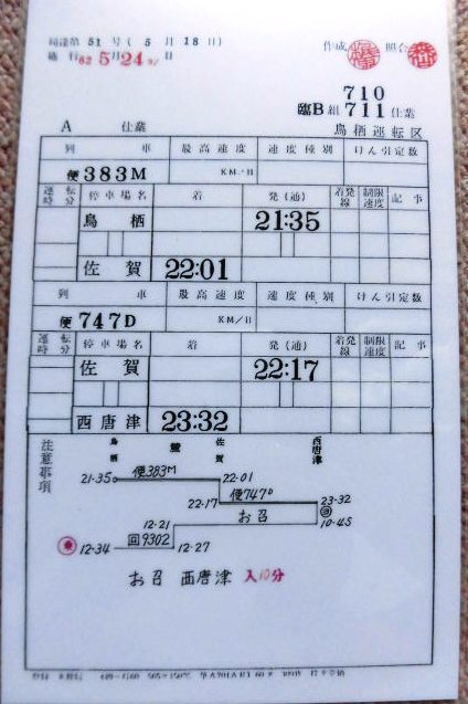 お召し列車 第20回全国植樹祭 高山本線 富山→岐阜 お召列車