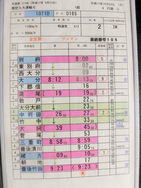 画像: 特急　九州横断特急　１８５系　（別府ー豊後竹田）　平成１７年１０月　ケース入り　