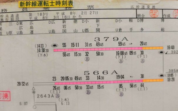 画像: 山陽新幹線 運転士時刻表  第 ６０６ 行 路 広幹運乗派  施行;平成８年３月１６日 
