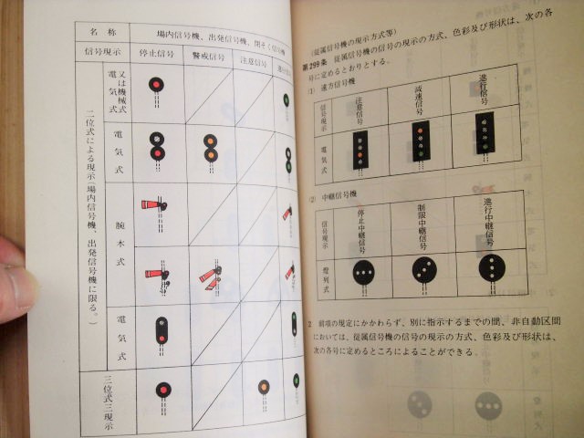 画像: 運転取扱基準規程 昭和３９年１２月 日本国有鉄道運転局