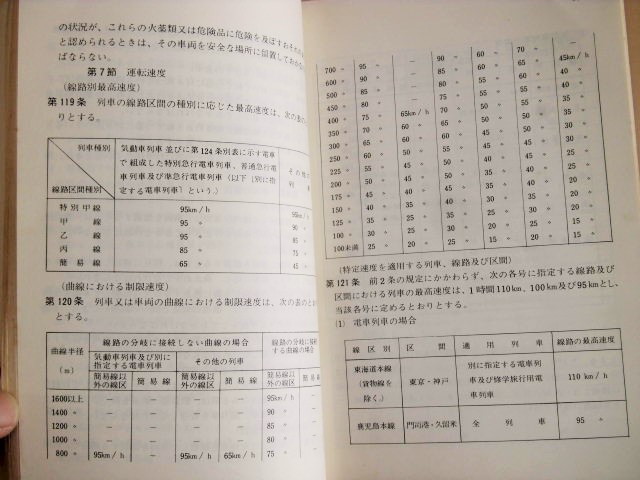 画像: 運転取扱基準規程 昭和３９年１２月 日本国有鉄道運転局