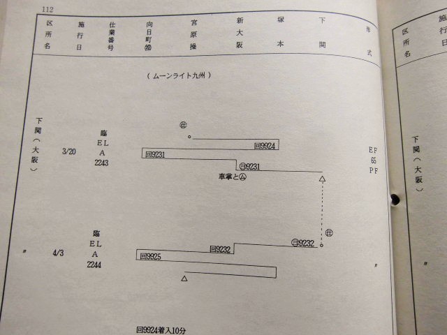 画像: 列車運転時刻表  平成１９年度 春季多客臨関係達 JR西 京都・大阪・神戸支社