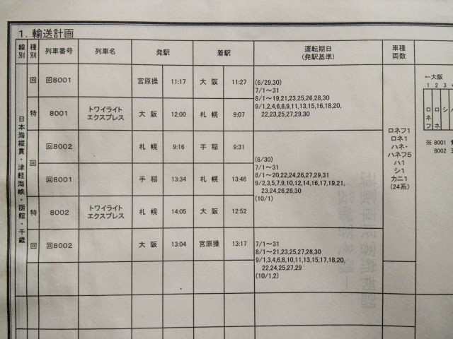 画像: 平成１８年 夏季多客輸送関係達( 季節および臨時列車運転) JR西  金沢支社