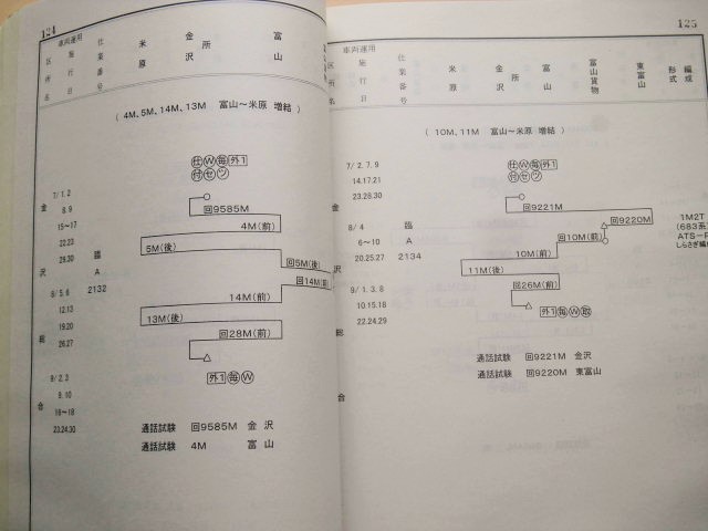 画像: 平成１８年 夏季多客輸送関係達( 季節および臨時列車運転) JR西  金沢支社