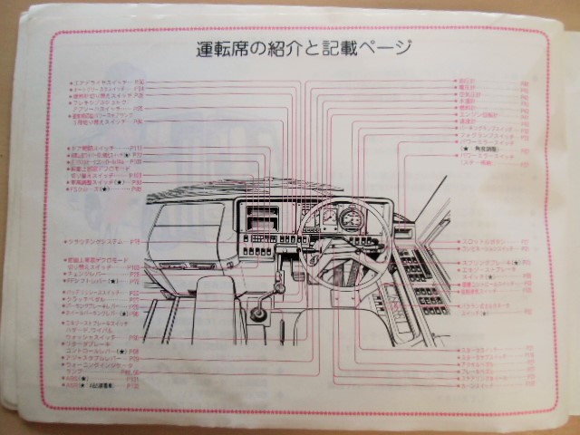 画像: 日野自動車 「SELEGA (セレガ) U-RU1、2F,3F型」取扱説明書 Vo6{THB-006C}