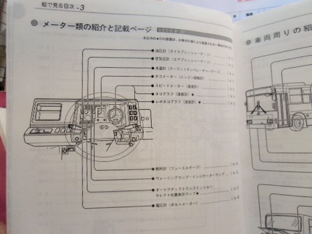 画像: 日野自動車 「SELEGA (セレガ) 取扱説明書」V15{THB-0162} 平成９年４月発行