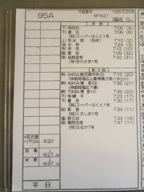 画像: 新幹線車掌時刻表  東京第二運輸所　９５A　(のぞみ ９５号) 博多行　行路番号M1621　東京ー新大阪  Ｈ２８，３，２６改正