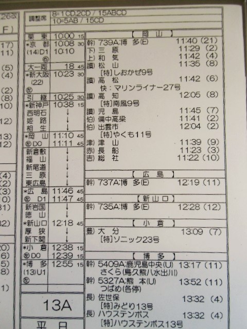 画像: 新幹線車掌時刻表  東京第二運輸所　 １３A  (のぞみ １３号) 行路番号M161８ 東京ー新大阪  Ｈ２８，３，２６改正