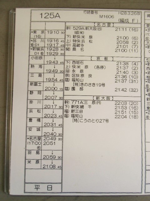 画像: 新幹線車掌時刻表  東京第二運輸所　１２５A　(のぞみ １２５号) 　広島行　行路番号M1606　東京ー新大阪  Ｈ２８，３，２６改正