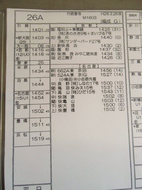 画像: 新幹線車掌時刻表  東京第二運輸所　２６A　(のぞみ ２６号) 　東京行　行路番号M１６０３　新大阪ー東京  Ｈ２８，３，２６改正