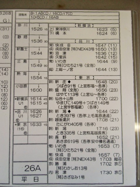 画像: 新幹線車掌時刻表  東京第二運輸所　２６A　(のぞみ ２６号) 　東京行　行路番号M１６０３　新大阪ー東京  Ｈ２８，３，２６改正