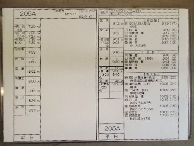 画像1: 新幹線車掌時刻表  東京第二運輸所　２０５A　(のぞみ ２０５号) 　新大阪行　行路番号M1617　東京ー新大阪  Ｈ２８，３，２６改正