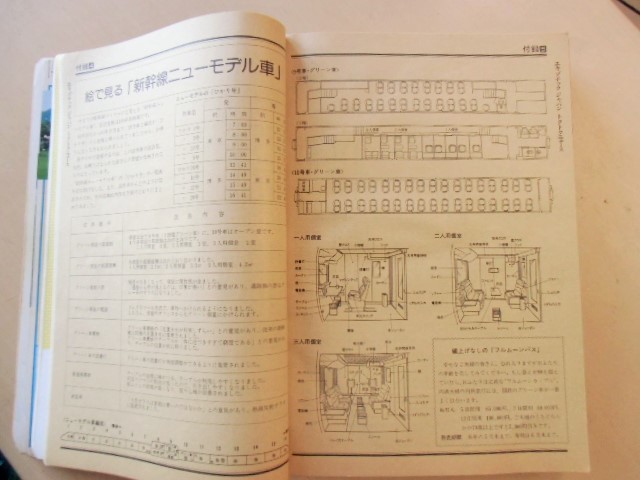 画像: 交通公社の時刻表  １９８６年  １１月号   「全国新ダイヤ一挙掲載」