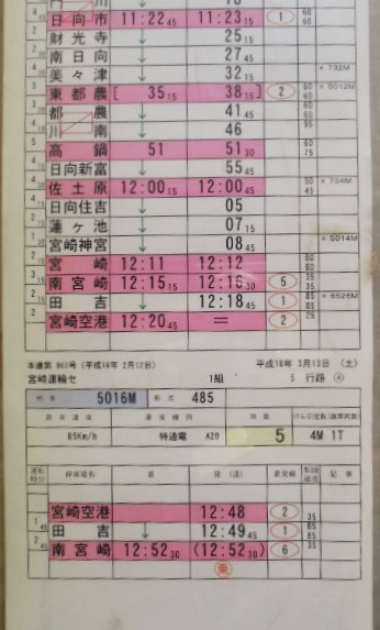 画像: 特急「 にちりん ３号」  ４８５系  延岡ー宮崎空港  宮崎運輸センター  １組 5行路 (3)(4) 