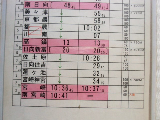 画像: 寝台特急 「彗星」 ED76  延岡ー南宮崎   宮崎運輸センター １組 ３行路 (6)