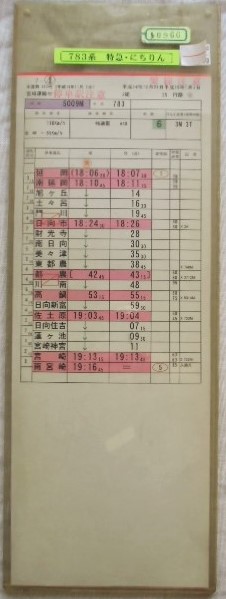 画像1: 特急「にちりん ９号」 延岡ー南宮崎  宮崎運輸センター  ２組 ２５行路 (5)　平成15年1月7日