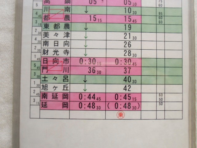 画像: 特急 「ドリームにちりん」 ７８３系     南宮崎ー延岡  宮崎運輸センター  ２組29行路 (7) 