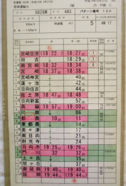 画像: 特急 「にちりん １５号・２６号」 宮崎空港ー延岡  宮崎運輸センター  ２組 25行路 (4)・(5) 