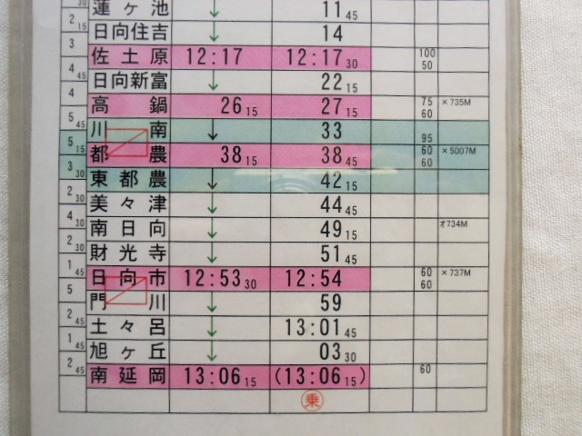 画像: 特急「 にちりん１ ４号」  ７８３系    宮崎空港ー南延岡  宮崎運輸センター ２組 28行路 (3) 