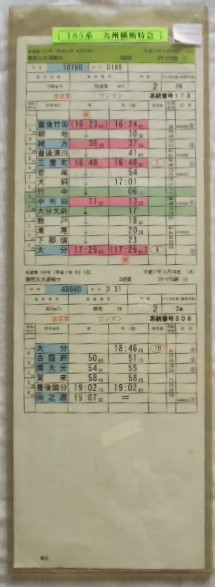 画像1: 特急 「九州横断特急」 D１８５系  豊後竹田ー大分  豊肥久大運輸センター ２組変 29-1行路  