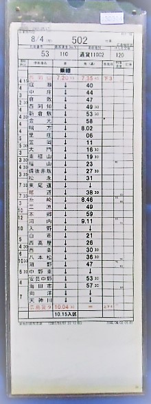 画像1: 広島機関区　ED1組　５０２仕業　No2　施行日　、２００５、８，４、