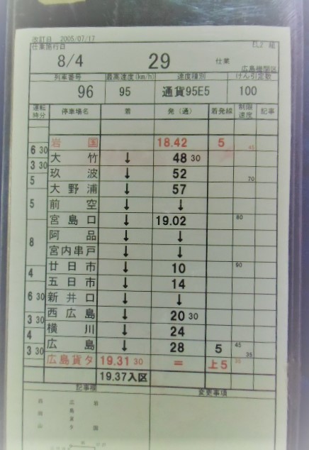 画像: 広島機関区　EL2組　２９仕業　広島貨タ　－岩国）（行路揃い　ケース入り　施行日：２００５、８，４