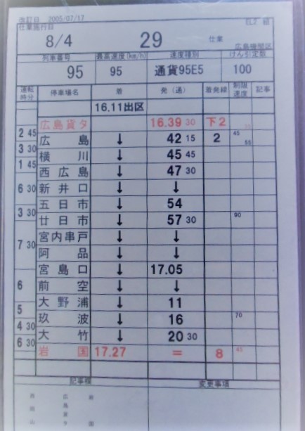 画像: 広島機関区　EL2組　２９仕業　広島貨タ　－岩国）（行路揃い　ケース入り　施行日：２００５、８，４