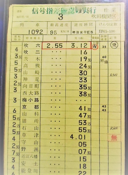 画像: 吹田機関区　1組　3仕業　（吹六　〜　稲沢）　　牽引機、ＥＦ６５