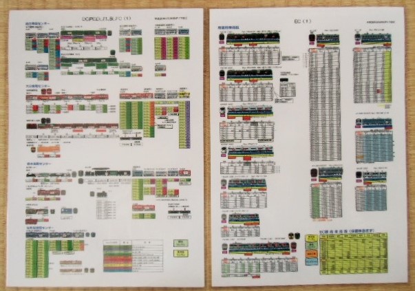 JR九州・列車編成表 平成２８年３月改正 - ディスカウントショップ