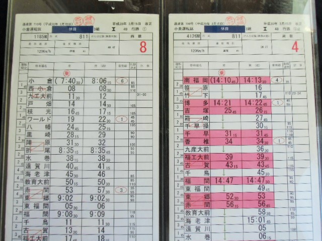 画像: (鹿児島本線）小倉運転区　休日３組７４８行路　１〜５仕業　(揃い）平成２０年３月改正