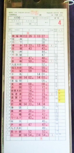 画像: 小倉運転区　３組　４４行路　(1〜4仕業）ケース入り揃い　平成20年3月改正　