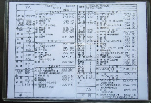 新幹線車掌時刻表 東京第二運輸所 ７A (のぞみ ７号) 博多行 行路番号M1６１４ 東京ー博多 Ｈ２９，３，４改正 - ディスカウントショップ  よしむら