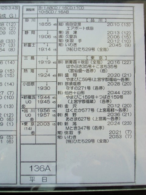 画像: 新幹線車掌時刻表  東京第二運輸所　　１３６A　(のぞみ 　１３６号) 　東京行　行路番号　M1６０３　新大阪ー東京  Ｈ２９，３，４改正