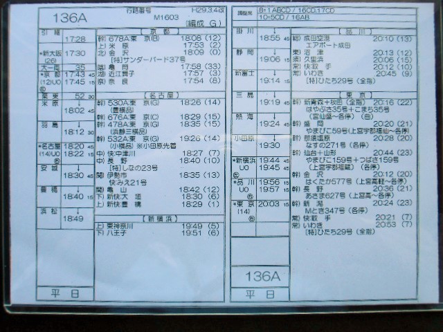 画像1: 新幹線車掌時刻表  東京第二運輸所　　１３６A　(のぞみ 　１３６号) 　東京行　行路番号　M1６０３　新大阪ー東京  Ｈ２９，３，４改正