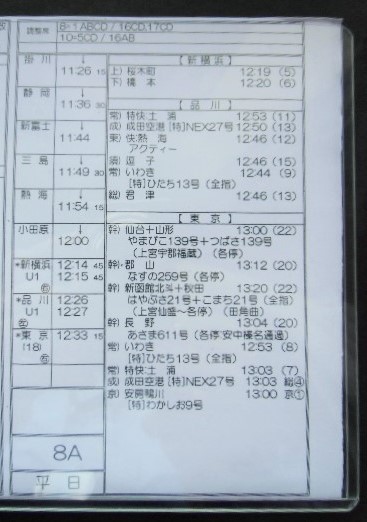 画像: 新幹線車掌時刻表  東京第二運輸所　　８A　(のぞみ 　８号) 　東京行　行路番号M1１１４　新大阪ー東京  Ｈ２８，３，２６改正