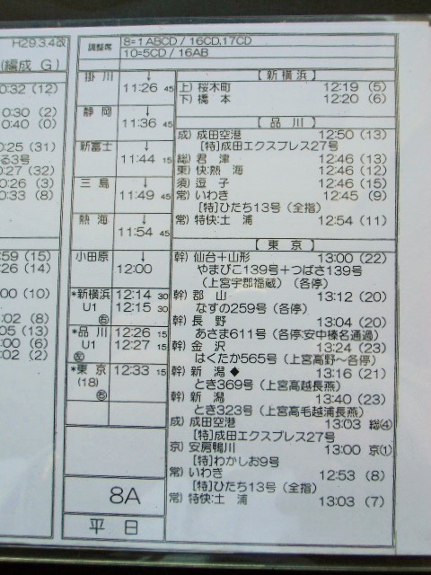 画像: 新幹線車掌時刻表  東京第二運輸所　　８A　(のぞみ 　８号) 　東京行　行路番号　M1６２２　新大阪ー東京  Ｈ２９，３，４改正