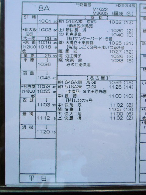 画像: 新幹線車掌時刻表  東京第二運輸所　　８A　(のぞみ 　８号) 　東京行　行路番号　M1６２２　新大阪ー東京  Ｈ２９，３，４改正